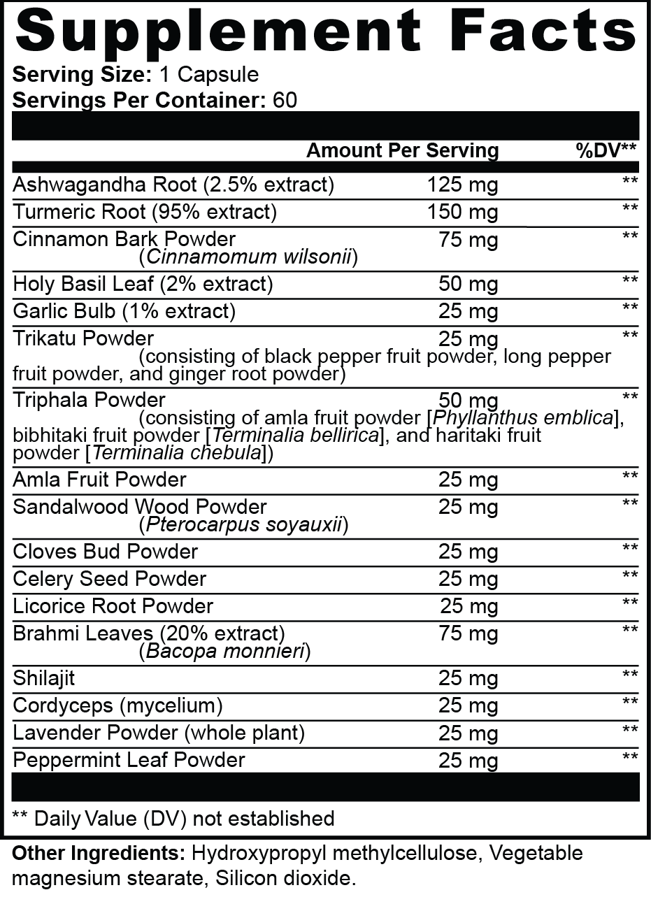 Daily Ayurveda+