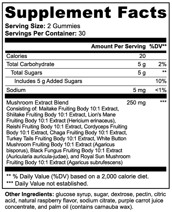 Mushroom Blend Gummy (Adult)